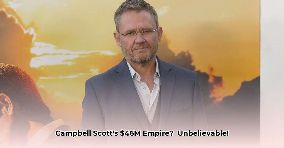 campbell-scott-net-worth